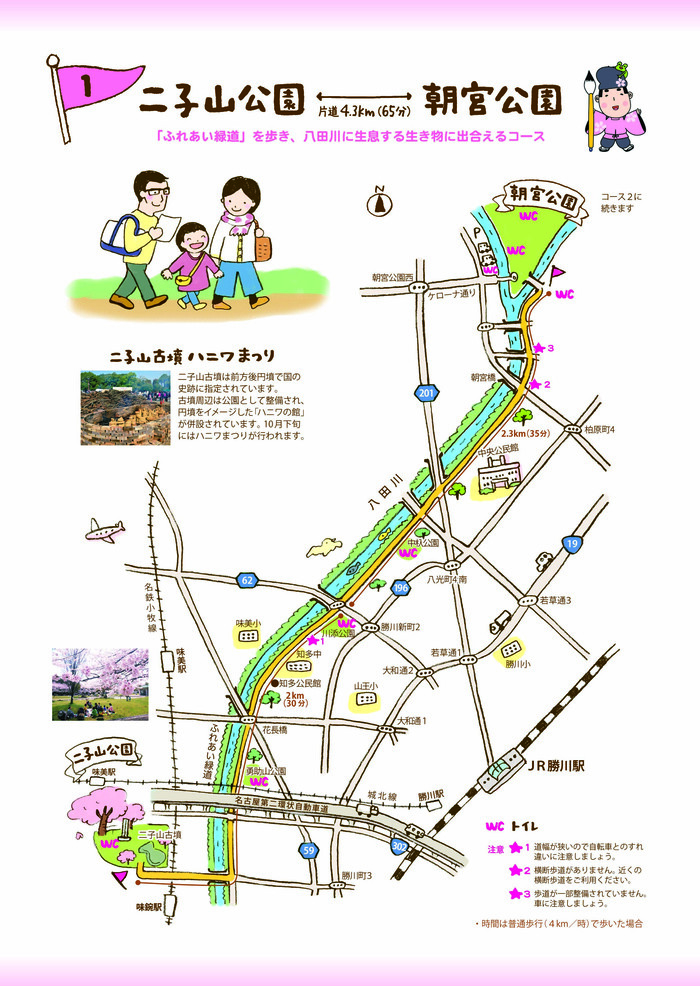 コース1　二子山公園⇔朝宮公園
