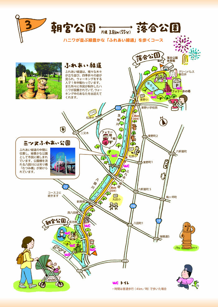 コース3 朝宮公園⇔落合公園