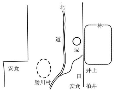 図6　安食荘絵図の略図（部分）