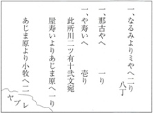 道中記の一部
