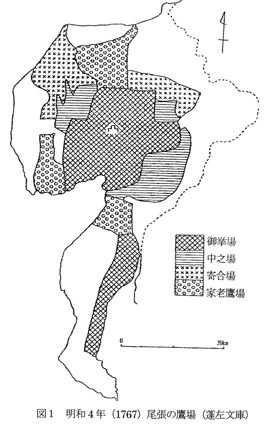 図1明和4年(1767)尾張の鷹場(蓬佐文庫)