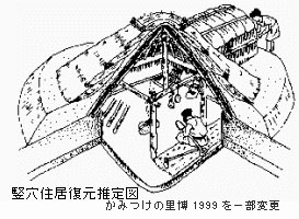 竪穴住居復元推定図