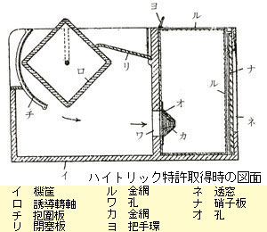 ハイトリック特許取得時の図面