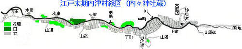 江戸末期内津村絵図