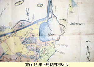 下原新田村絵図