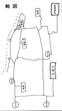 下原の思い出略図