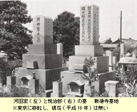 河田家と悦治郎の墓