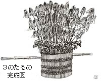 たる完成図