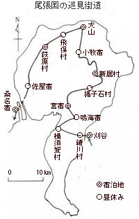 尾張国の巡見街道