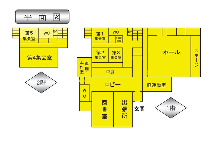 施設平面図