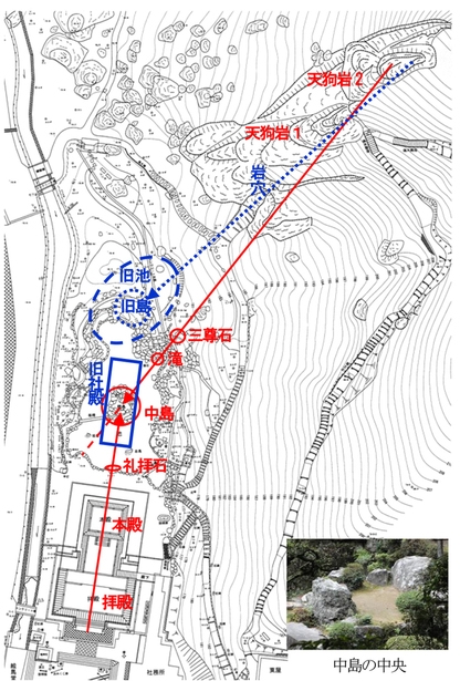 『内々神社庭園現況調査報告書』「内々神社庭園および周辺現況平面図」に天狗岩・庭園・社殿の軸線等を加筆
