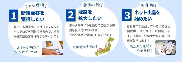 こんな方におすすめ