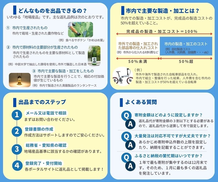 どんなものが出品できるか