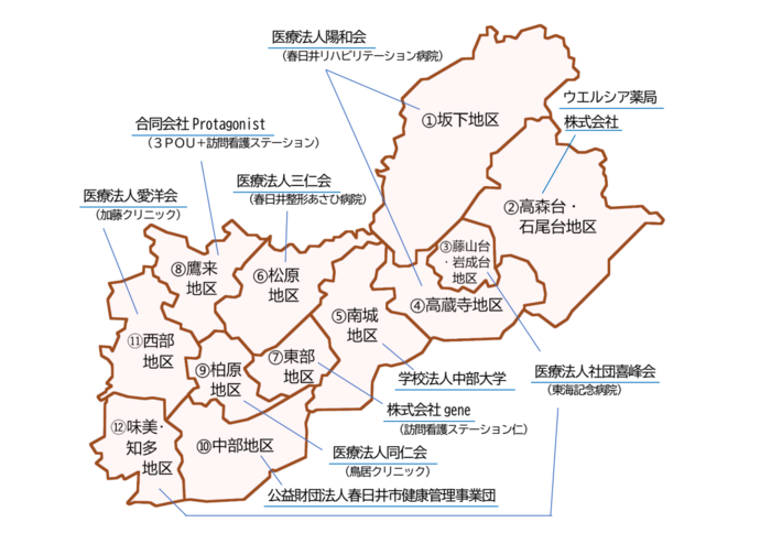 令和7年度実施地区及び実施医療機関等