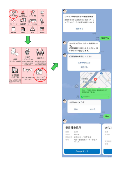 検索方法