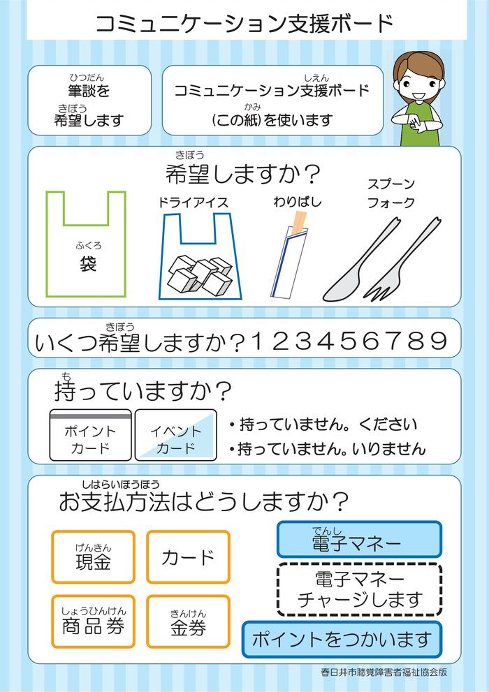 コミュニケーション支援ボード