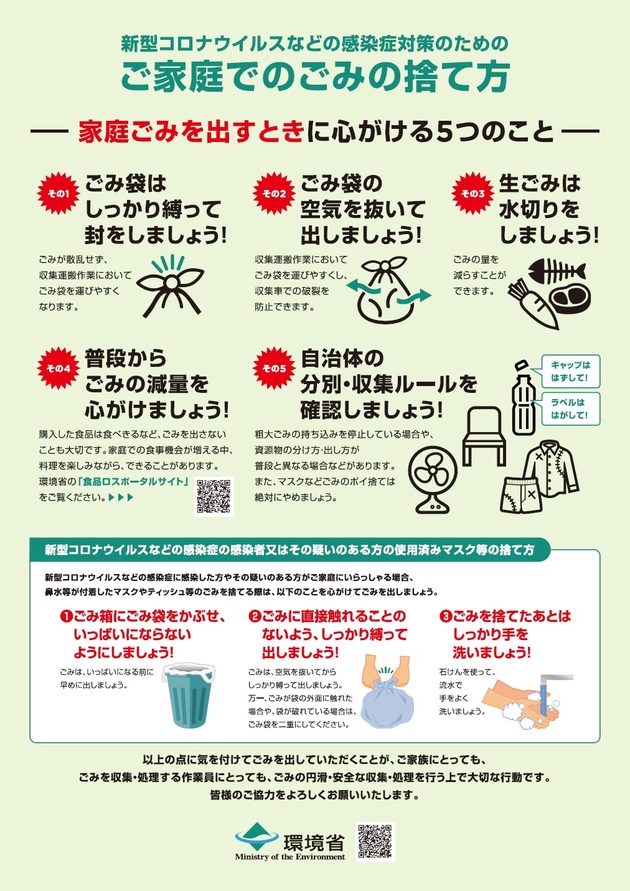 家庭ごみの正しい捨て方チラシ