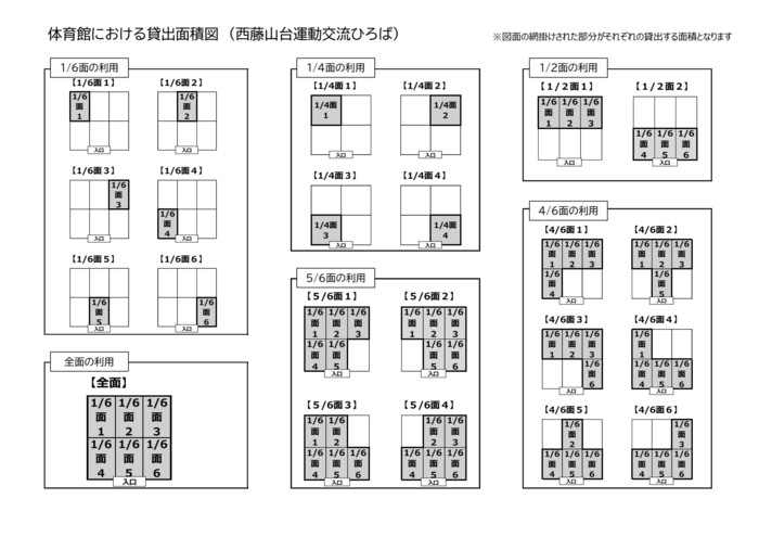 利用面積表