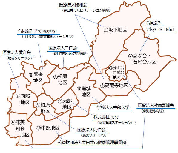 令和7年度実施地区