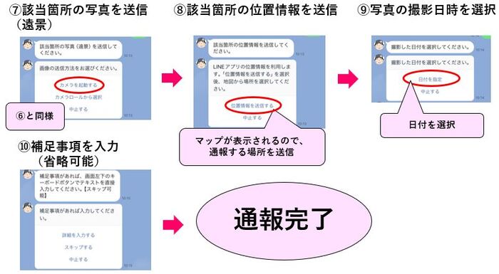 LINEによる通報手順3