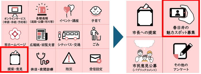 魅力発見スポットの投稿方法