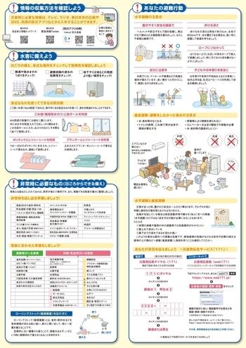 洪水ハザードマップ