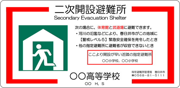 二次開設避難所看板