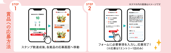 あいち歴史観光デジタルスタンプラリー賞品応募方法