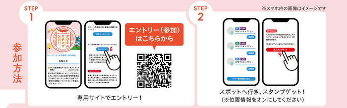 あいち歴史観光デジタルスタンプラリー参加方法