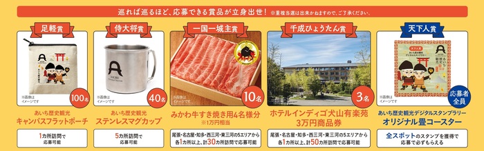 あいち歴史観光デジタルスタンプラリー賞品