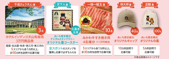 あいち歴史観光デジタルスタンプラリー賞品