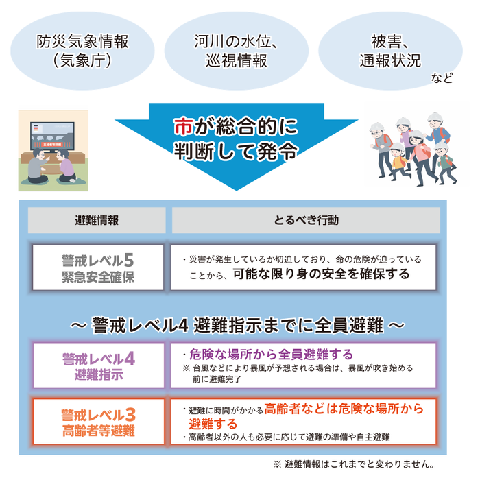 イメージ画像