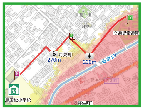 手順4